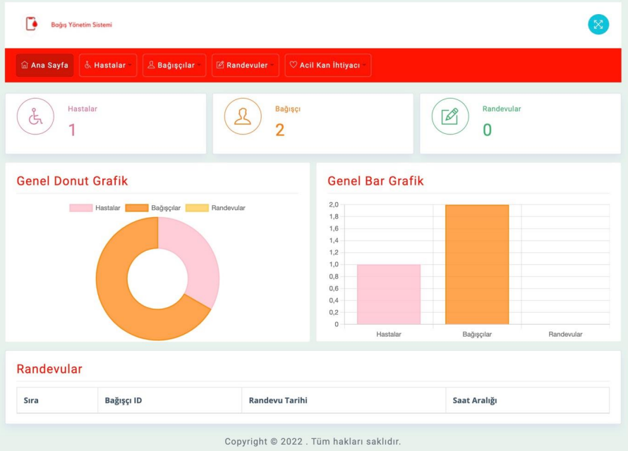 Blood Donation Management System
