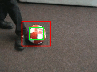 Object Tracking